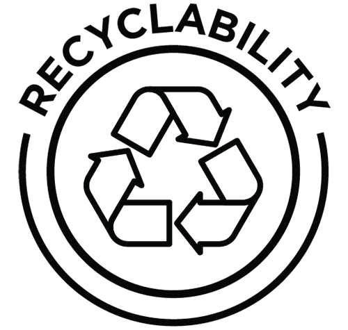 Recyclability