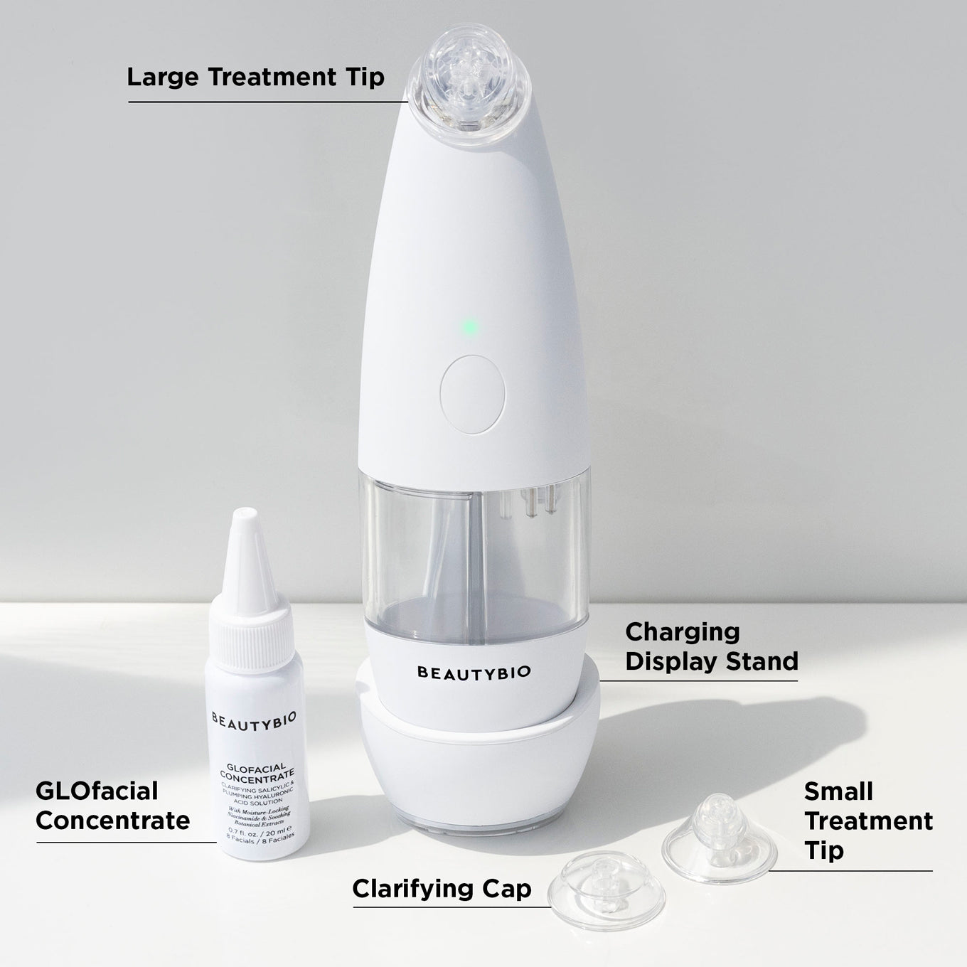 GLOfacial GLOfacial BeautyBio 