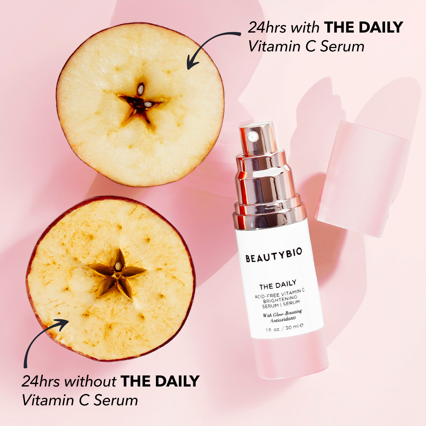 The Daily Skincare BeautyBio 